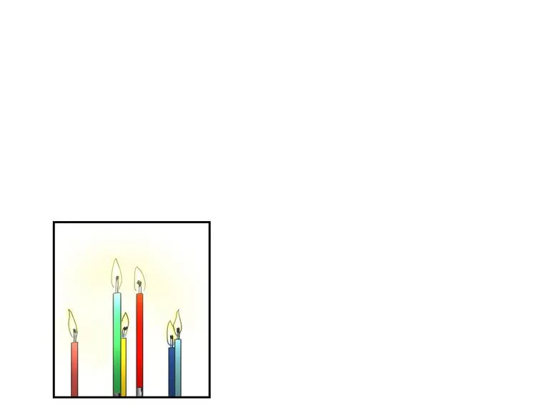 第9话 生日快乐 第7页