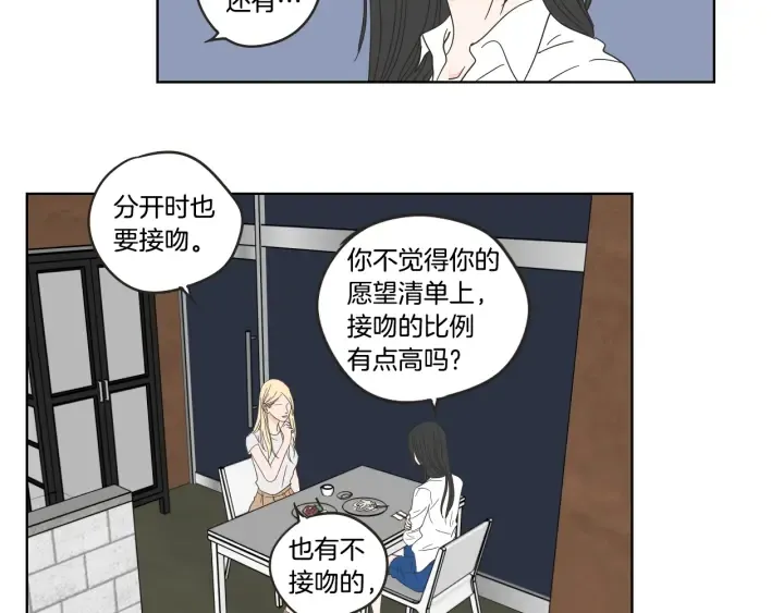 第35话 愿望清单 第15页