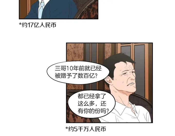 第69话 什么是资格 第48页