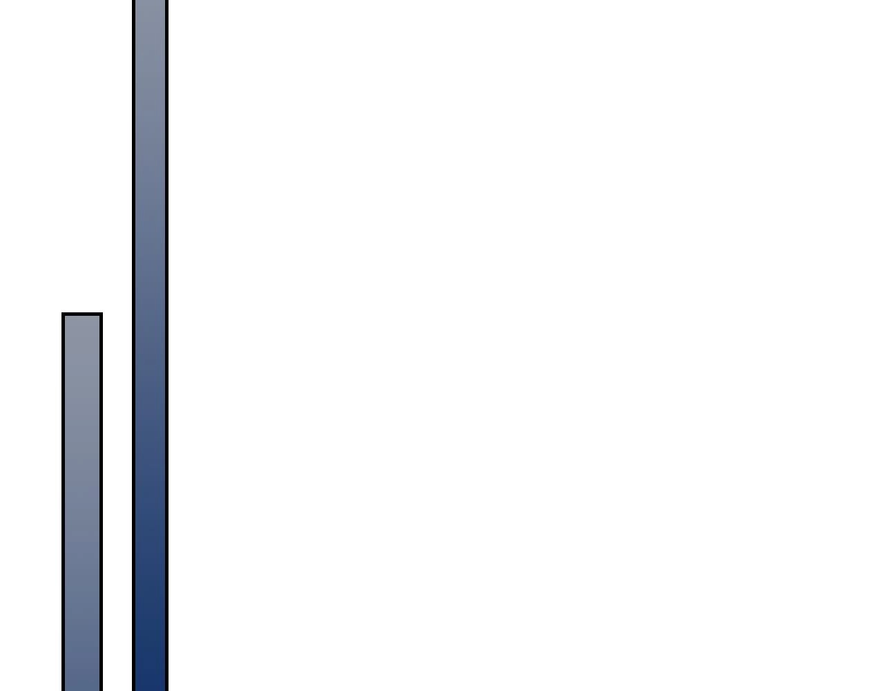 第93话 内心的女孩 第66页