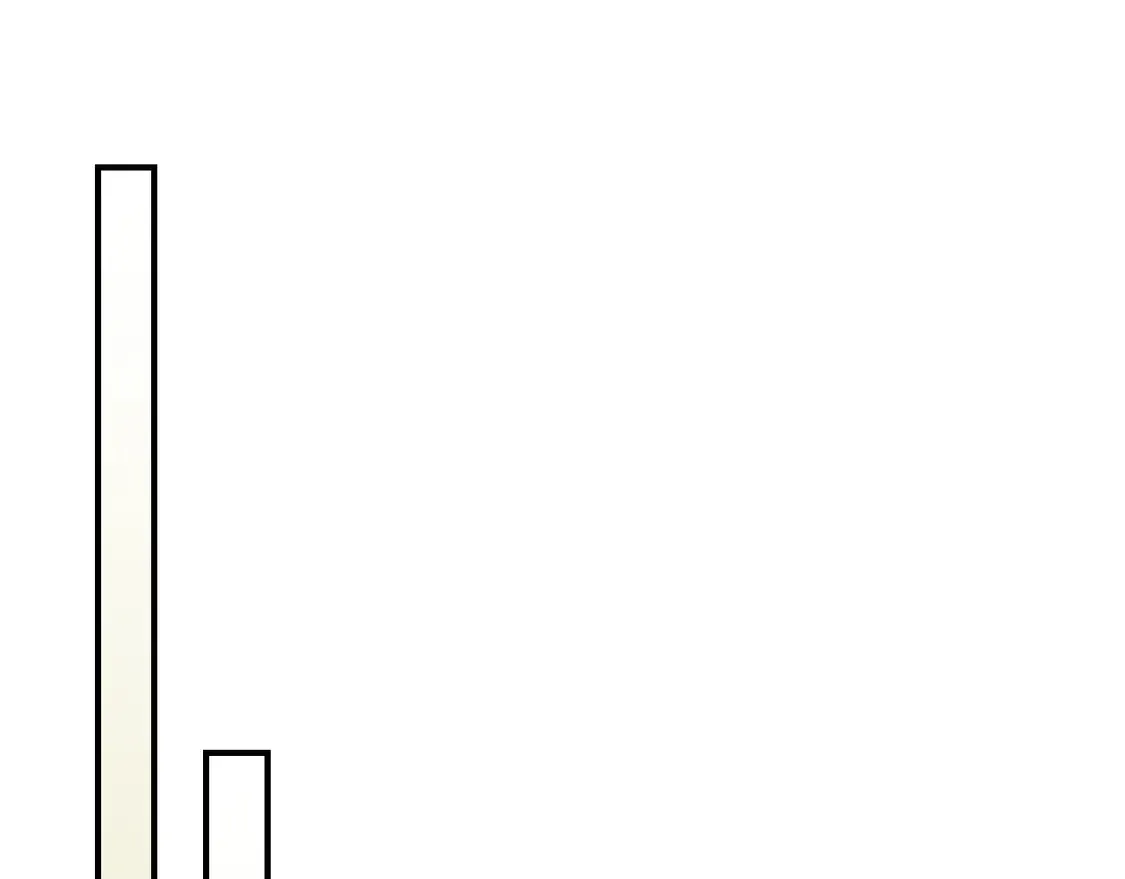 第133话 走入了死胡同 第94页