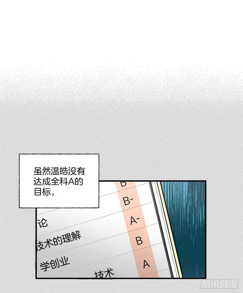28.他变了 第30页