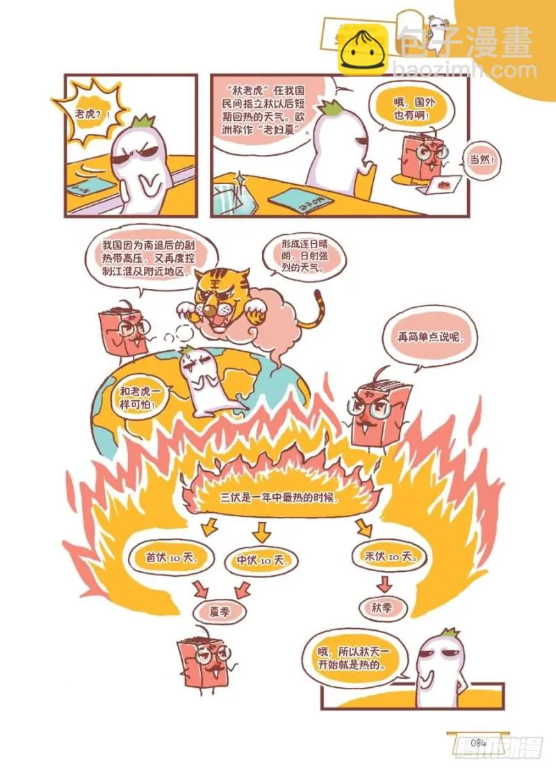 书上都是骗人的 第2页