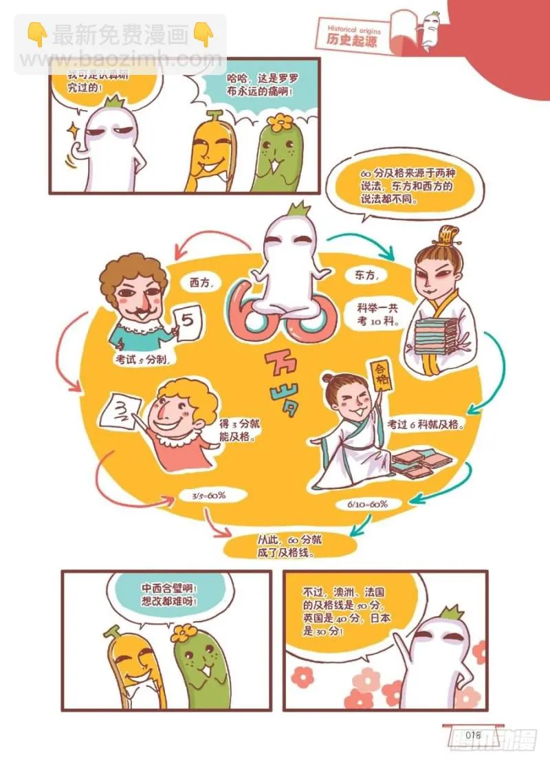 万岁万万岁 第2页