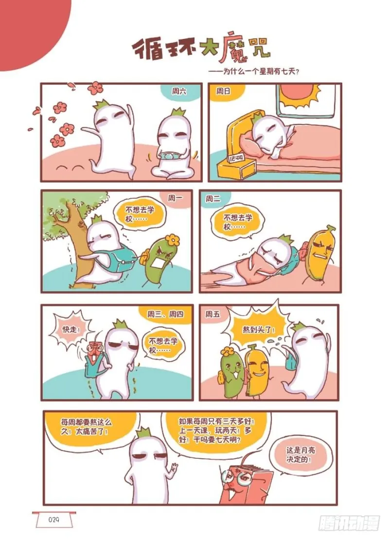 循环大魔咒 第1页