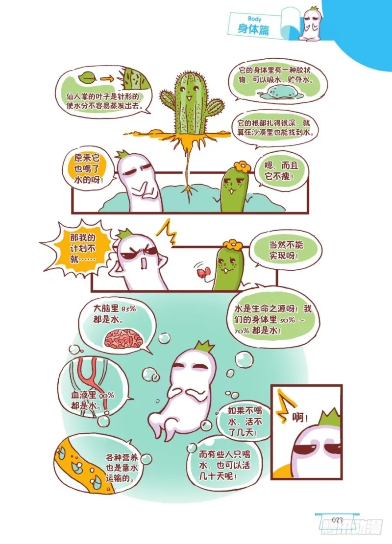 咕嘟咕嘟 第2页