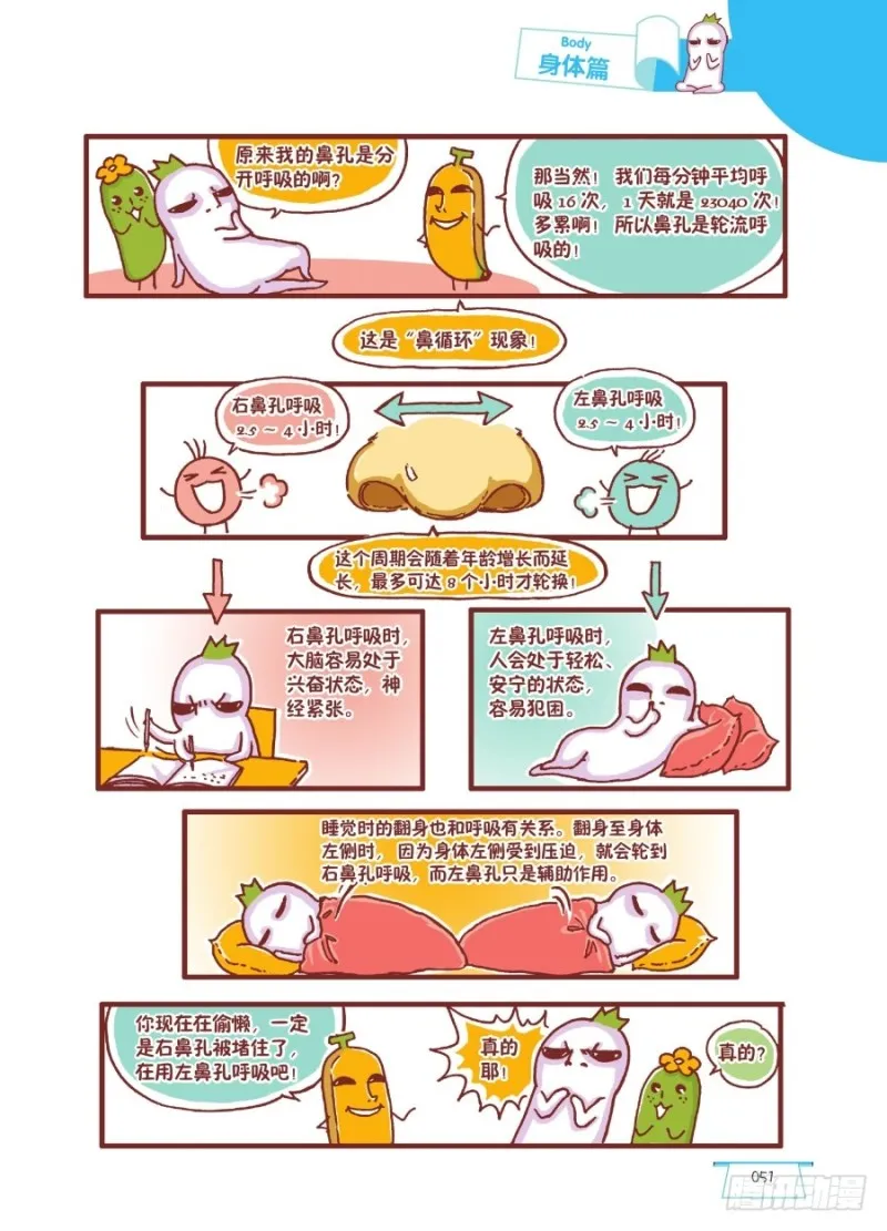 劳逸结合呀 第2页