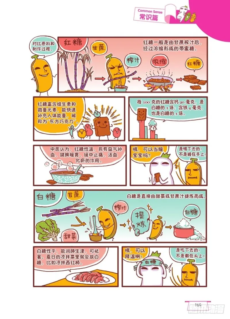 就是不一样 第2页