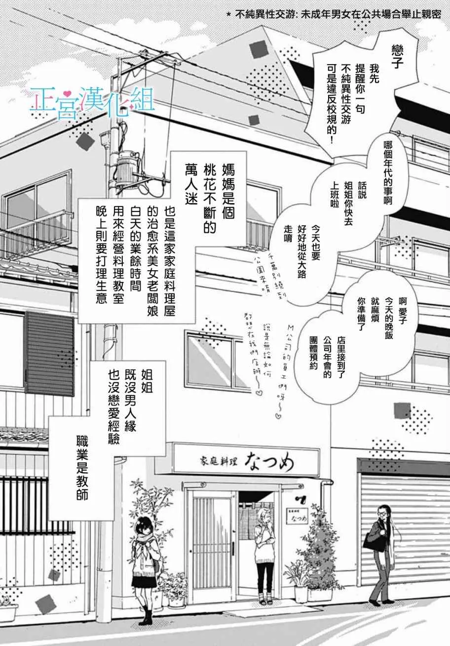 第1话 第7页