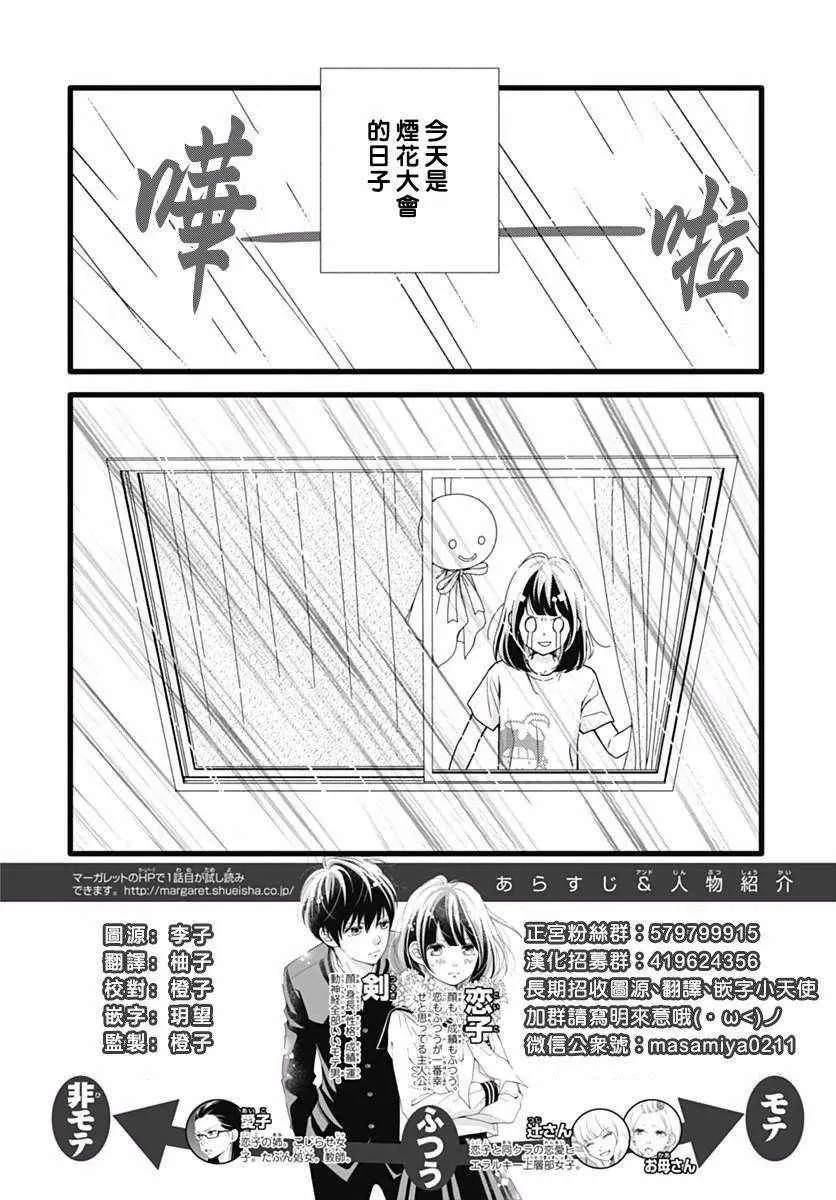第47话 第2页