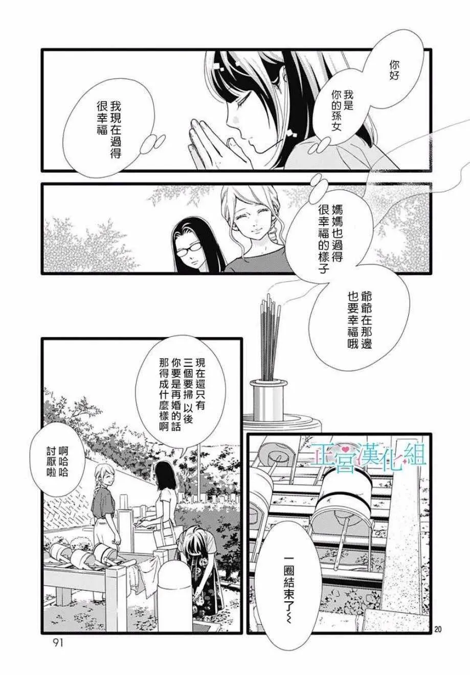 第57话 第20页