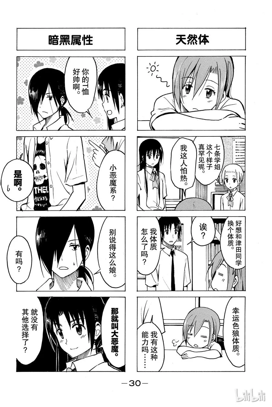 201 第2页
