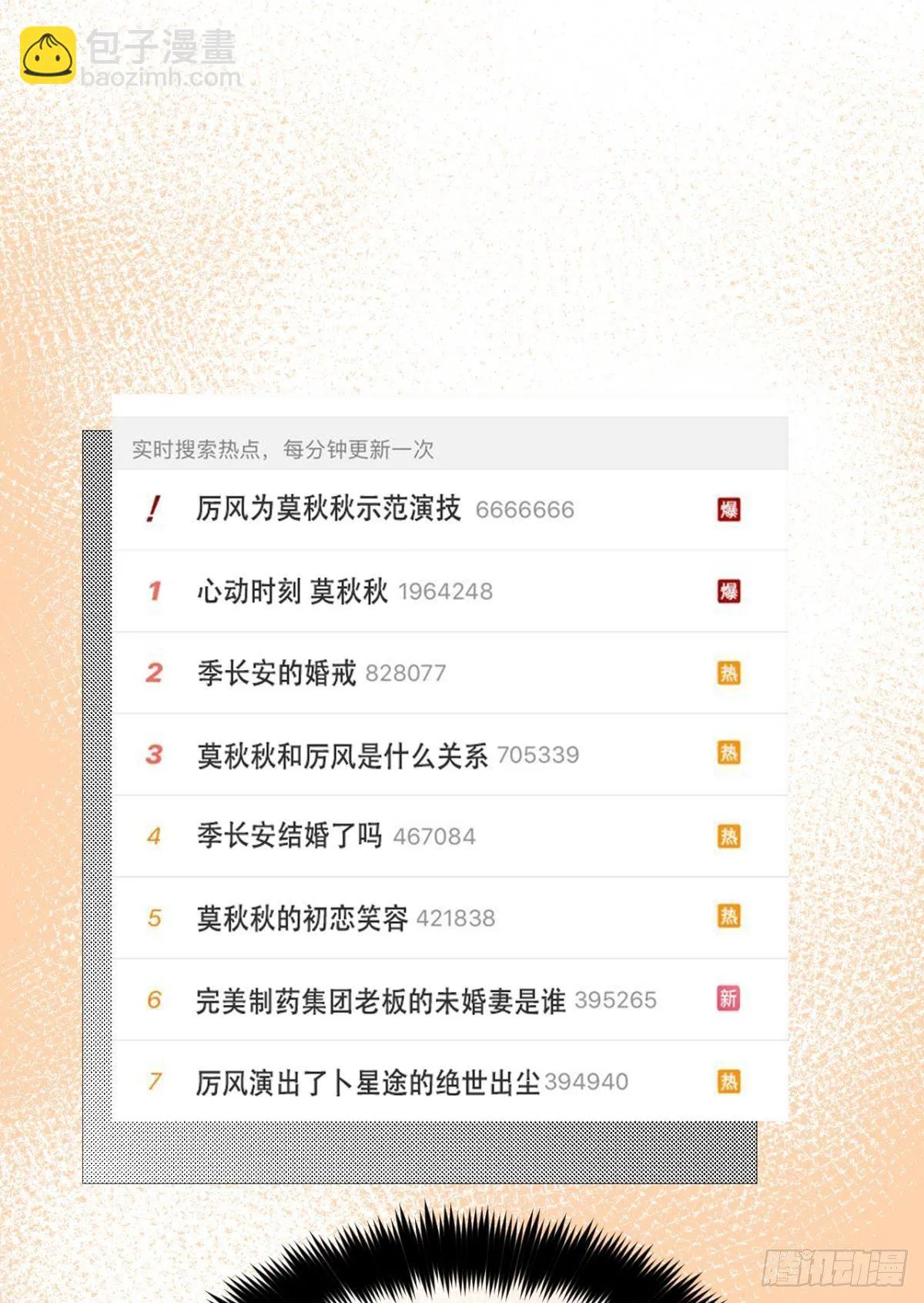 16 影帝是彩虹男孩？ 第2页