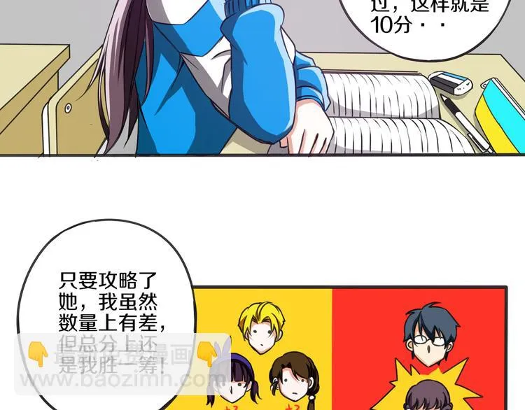 第13话 科技力量 第7页