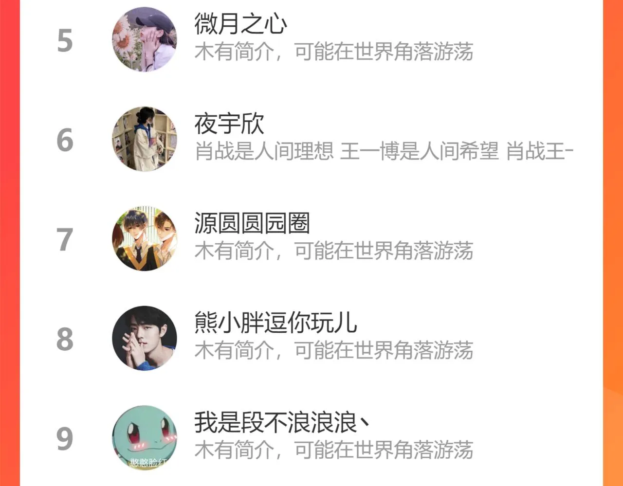第35话 怀孕？ 第122页