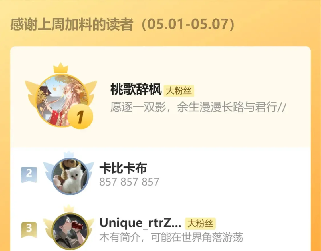 番外 温越1 第80页