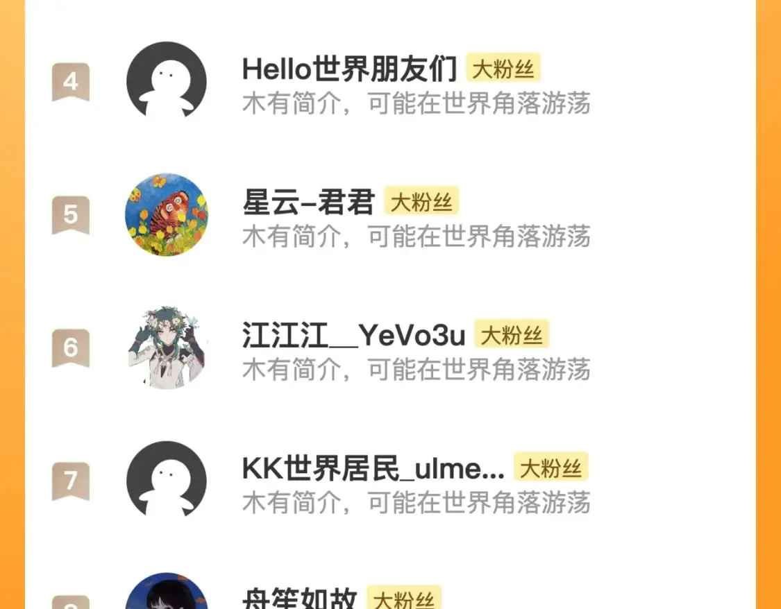 番外 温越3 第91页