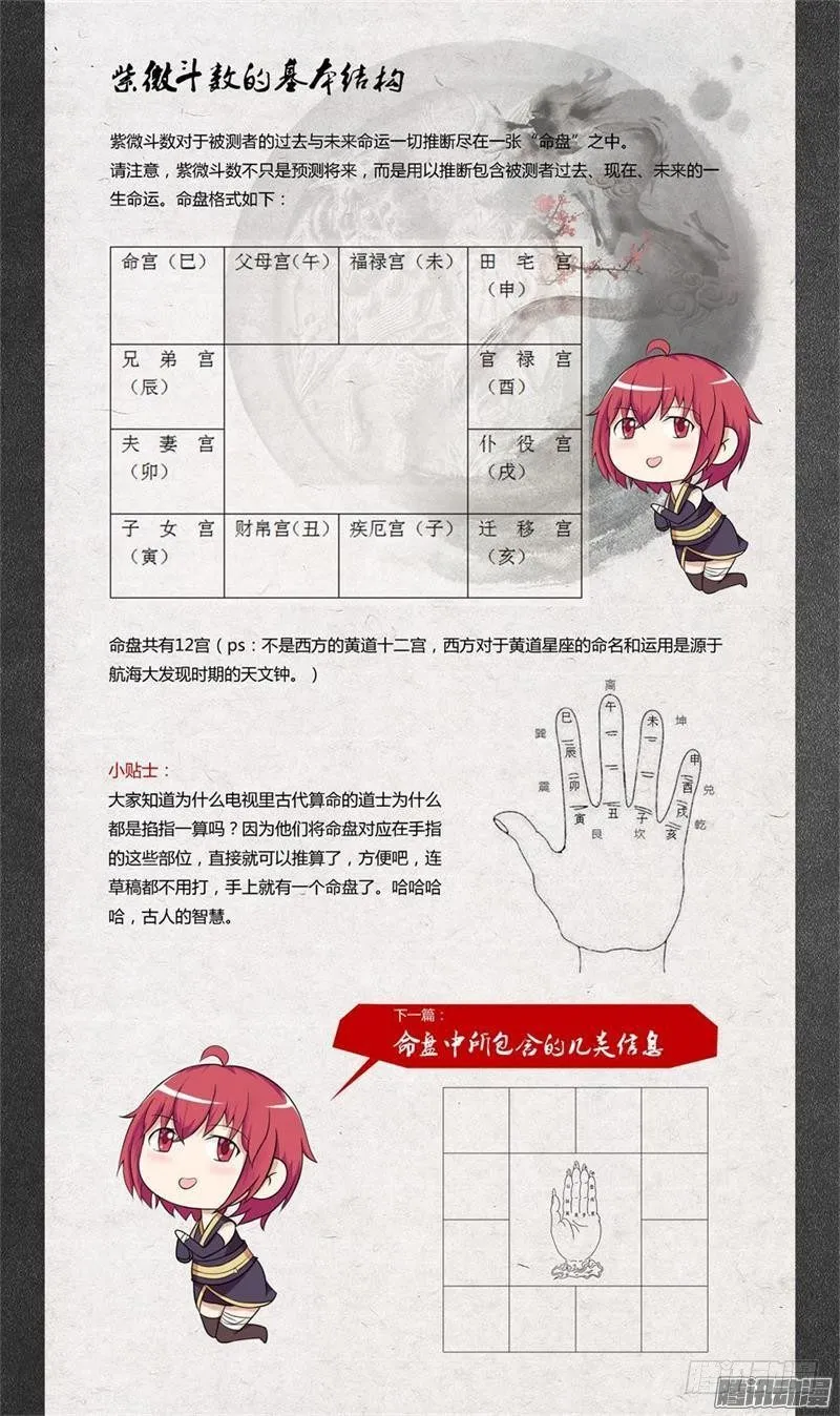 Chapter 002 第61页