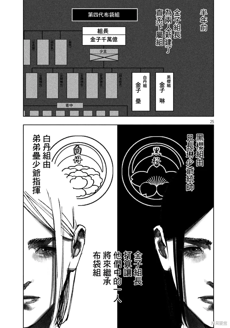 第01话 第25页