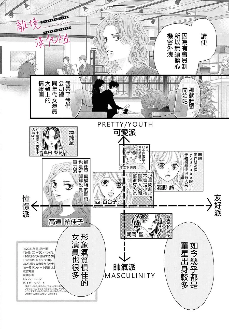 第06话 第20页