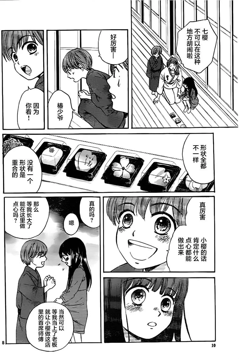 第01话 第8页
