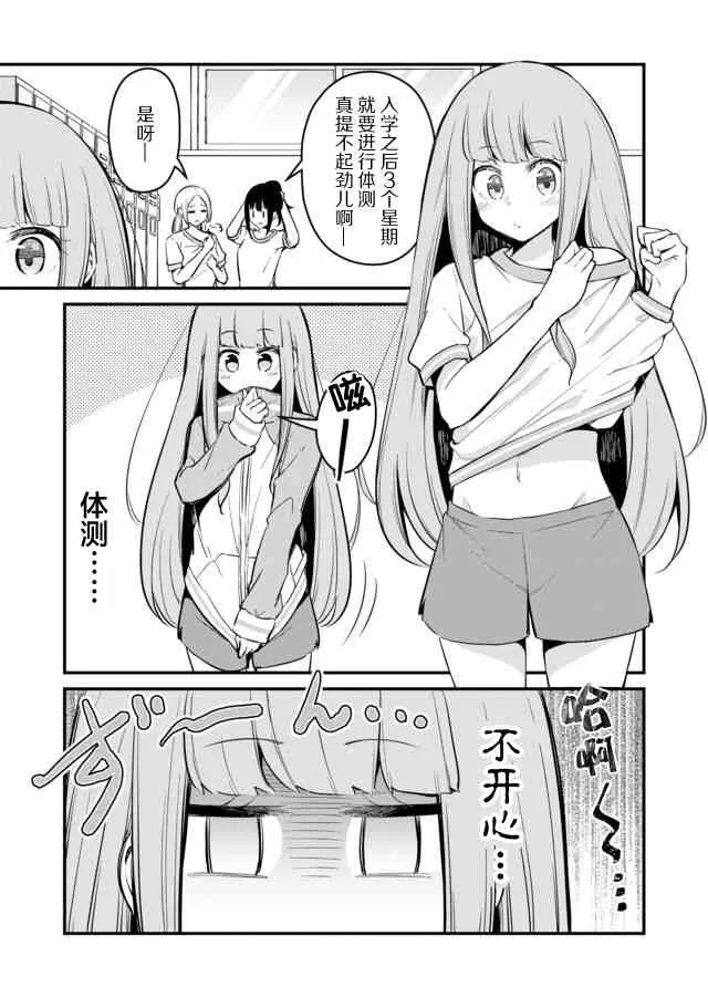 3话 第1页