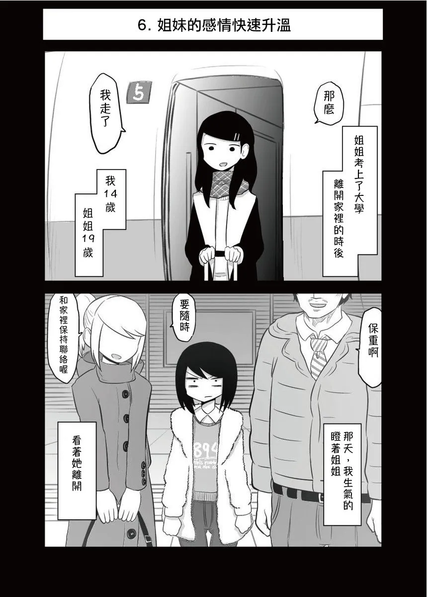 第6话 第1页