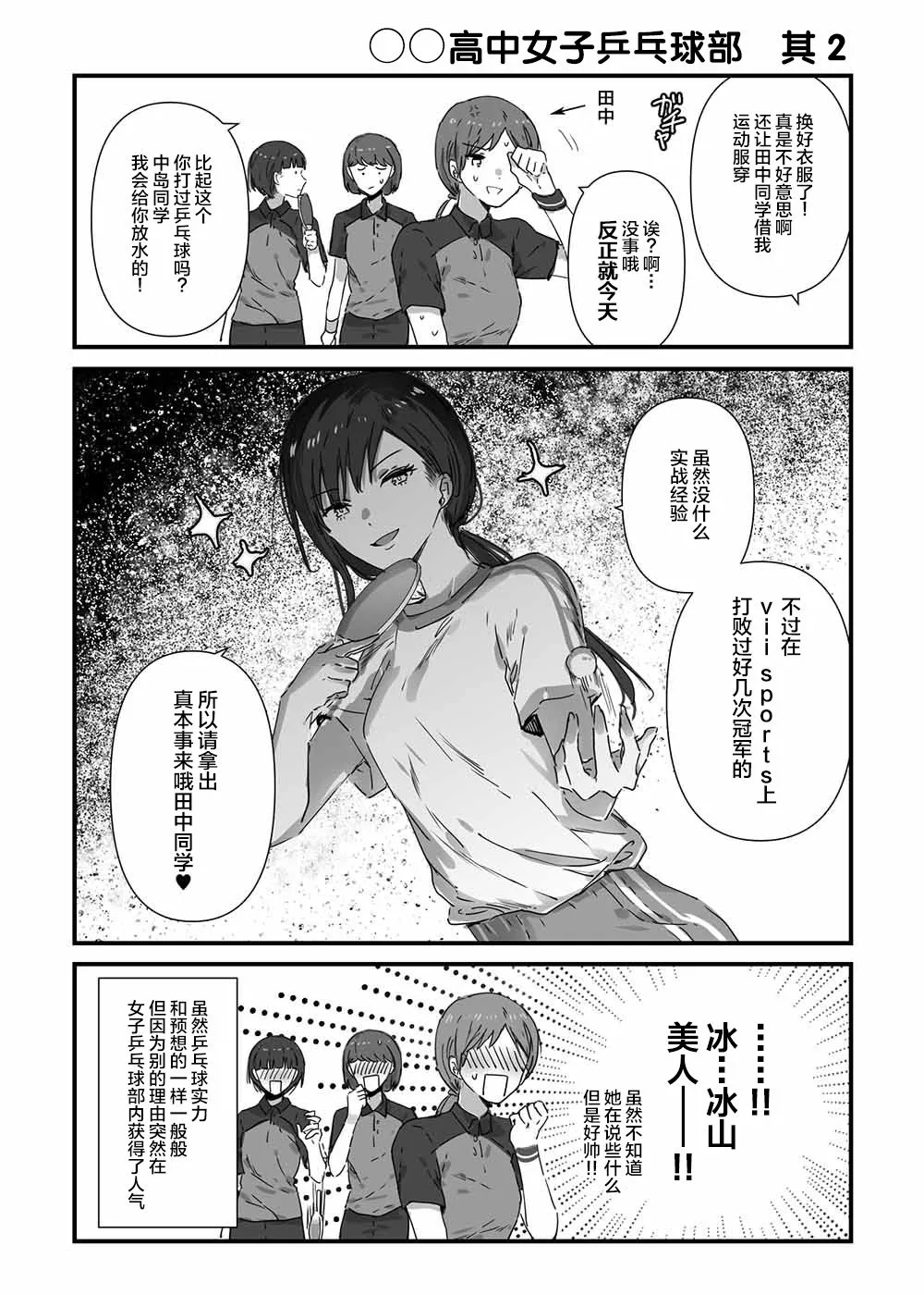 第7话 第2页