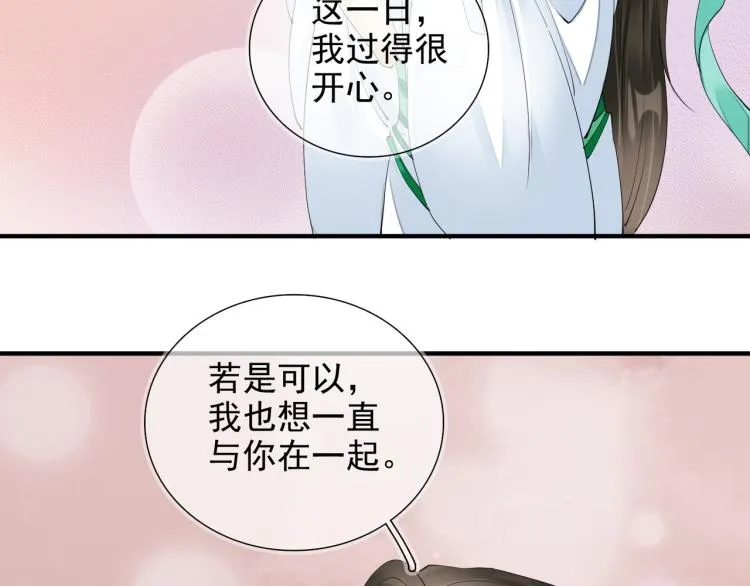 番外第1话 惊鸿初见 第82页