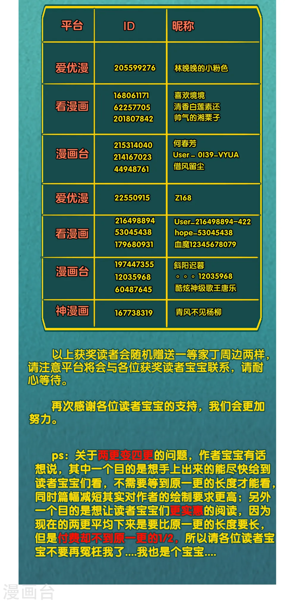 打call活动获奖公告 第2页