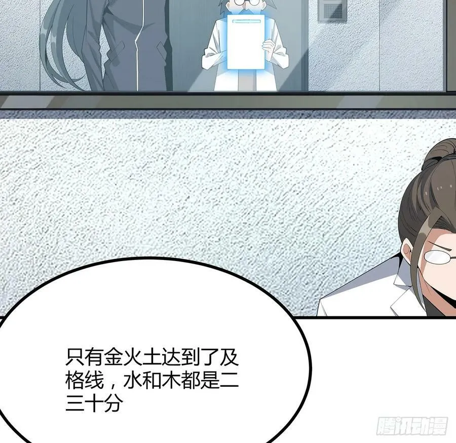 194话 装备已升级 第20页