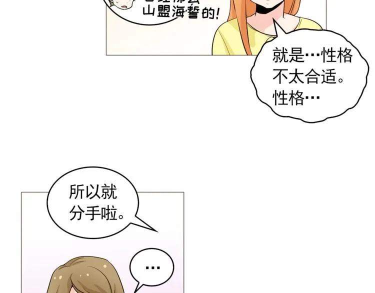 第34话 爱的代价 第77页