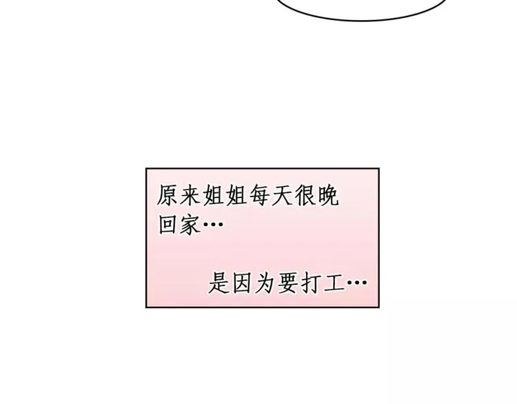 第25话 万事开头难 第65页