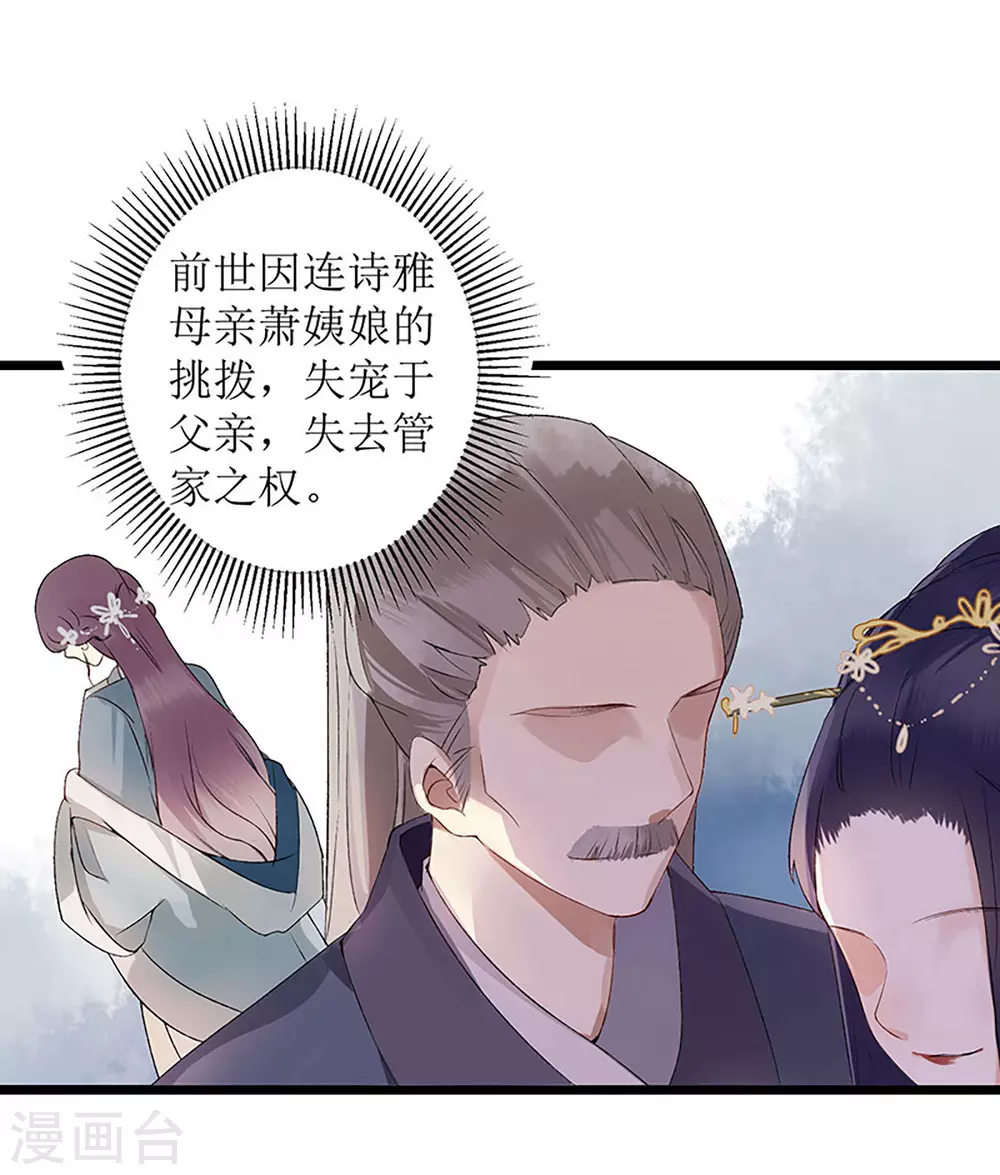 第2话 喋血重生 第20页