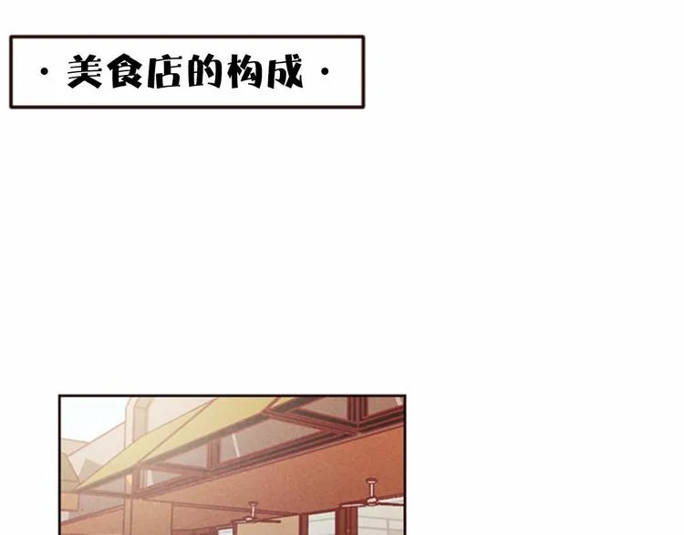 第4话 美食店的构成 第1页