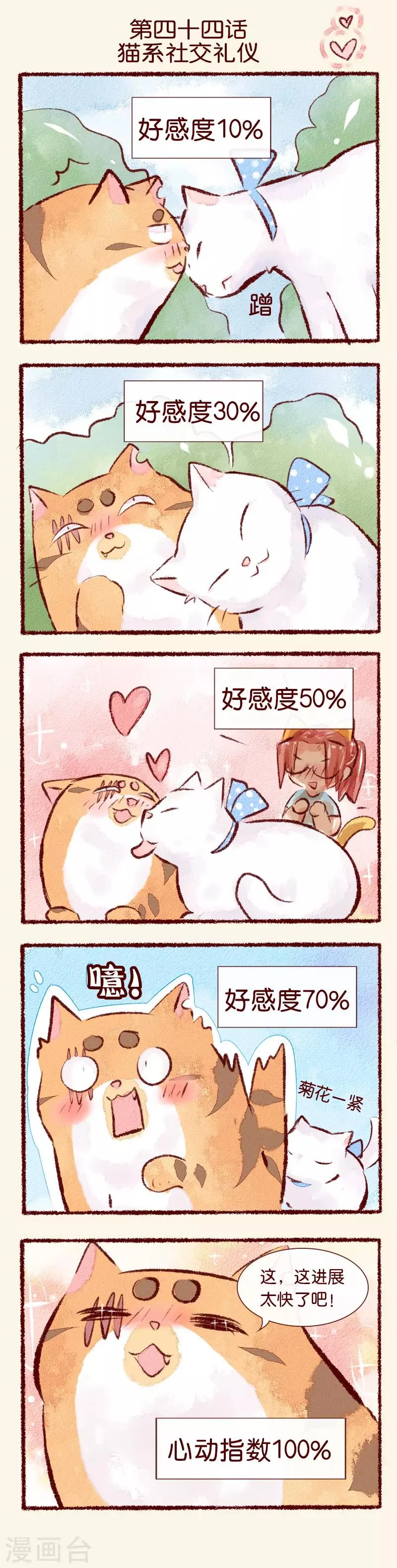 第44话 猫系社交礼仪 第1页