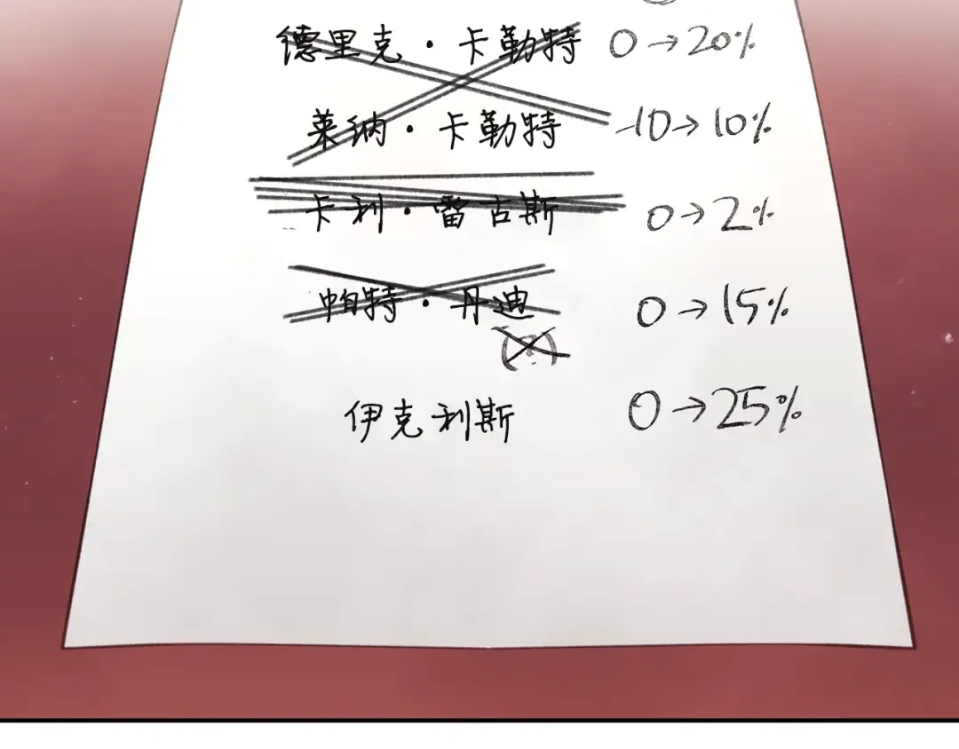 第38话 对你的处罚 第110页