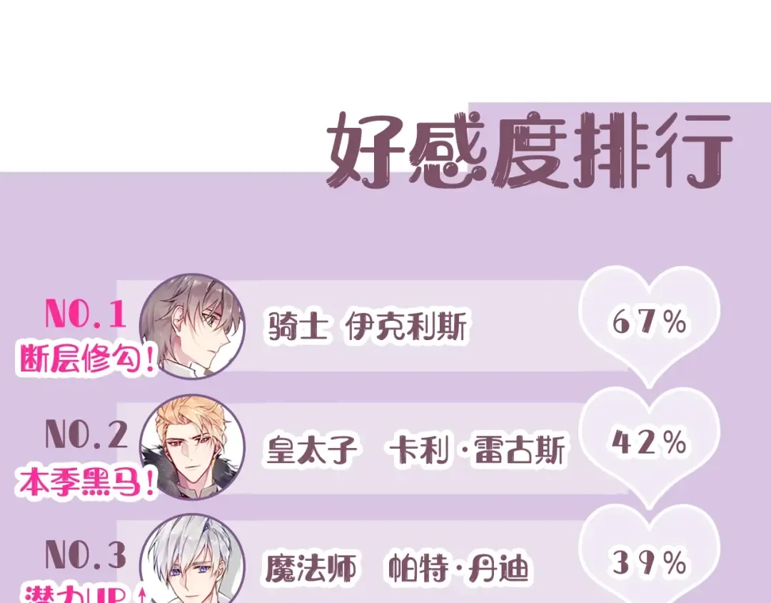 第二季完结篇 无所谓 第175页