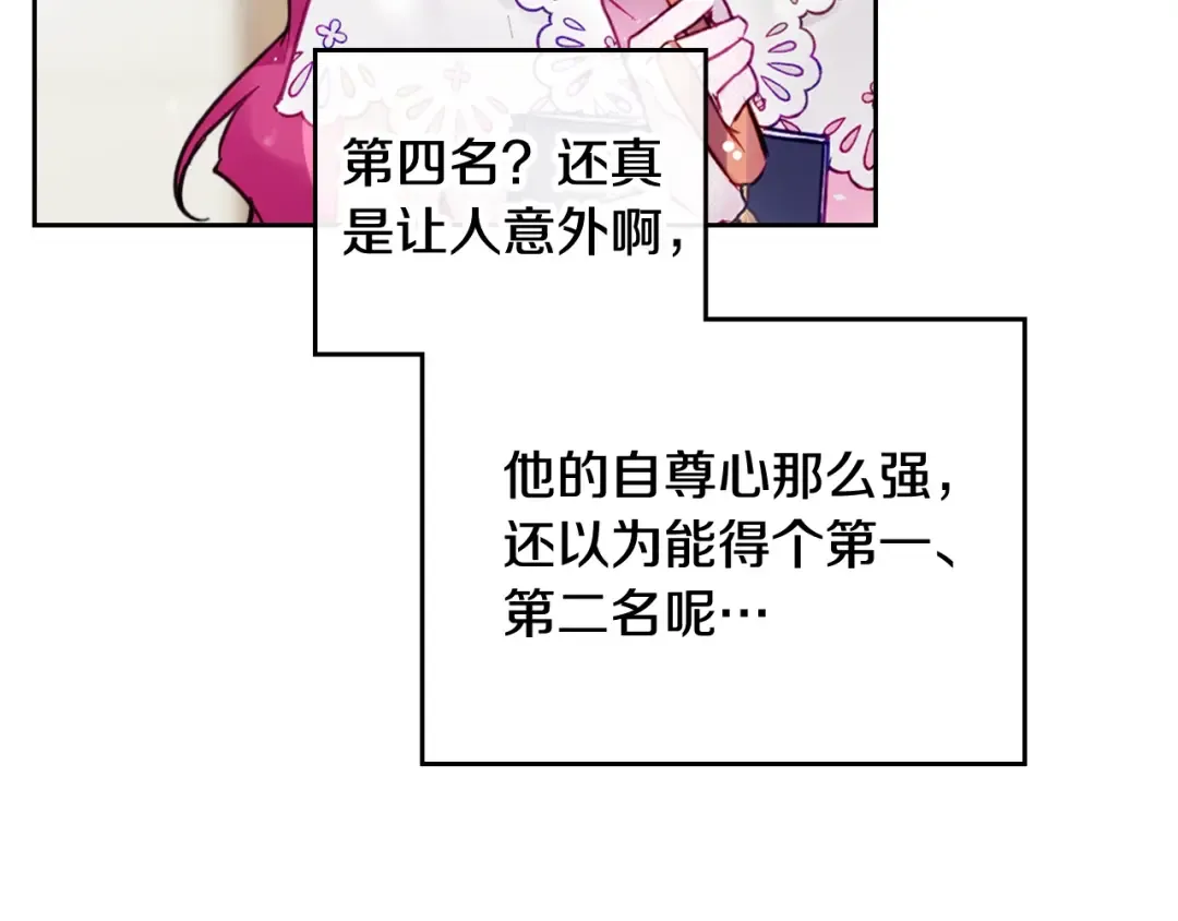 第90话 精彩的排名 第36页