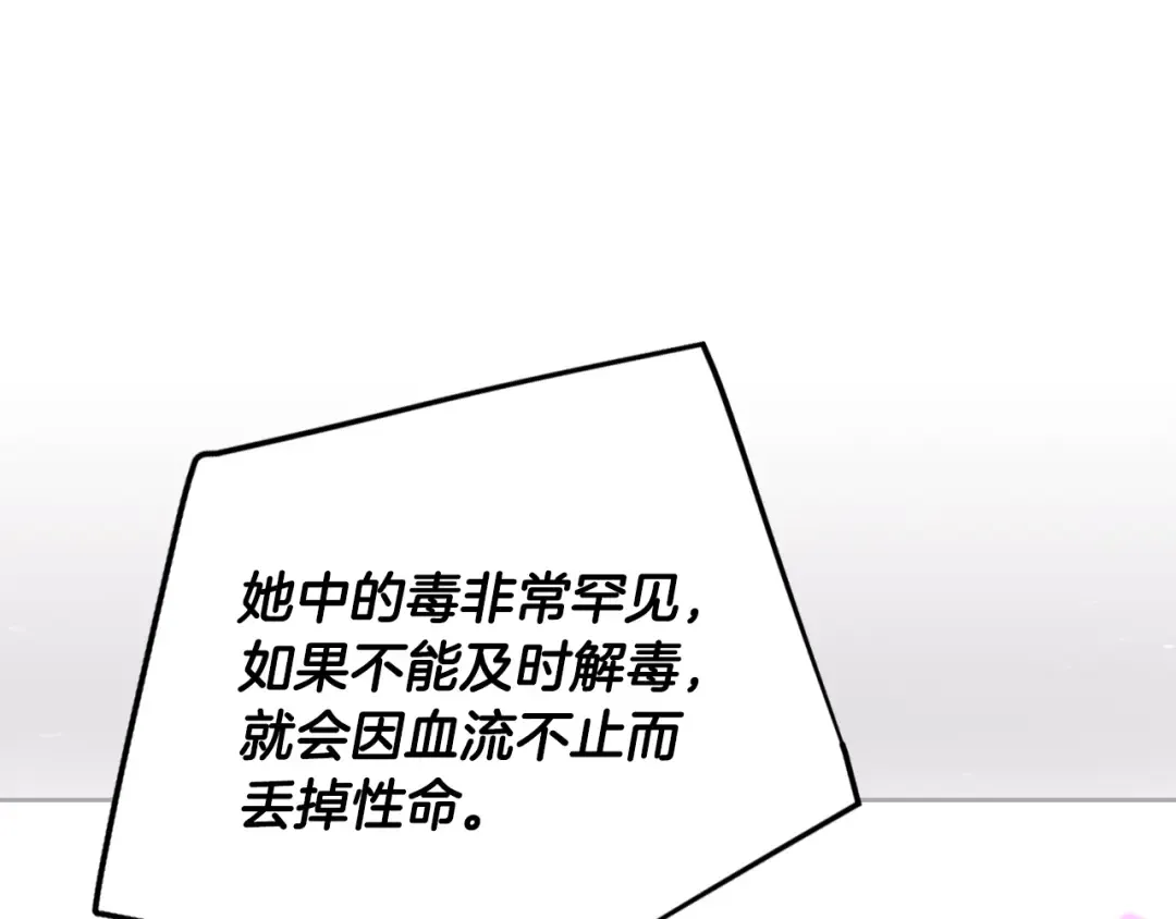 第159话 痛 第29页
