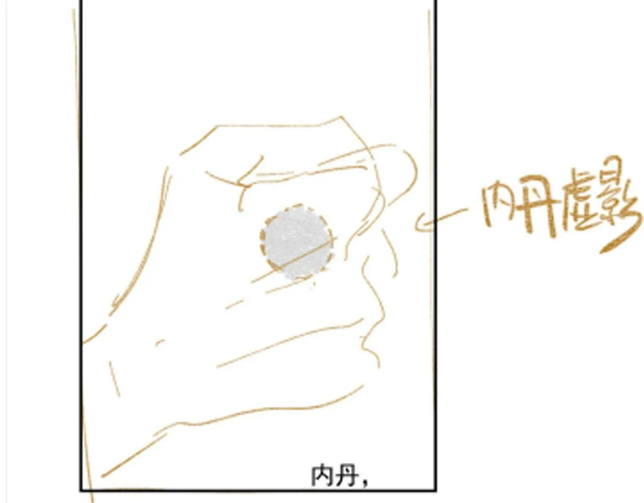第86话 红色内丹 第84页