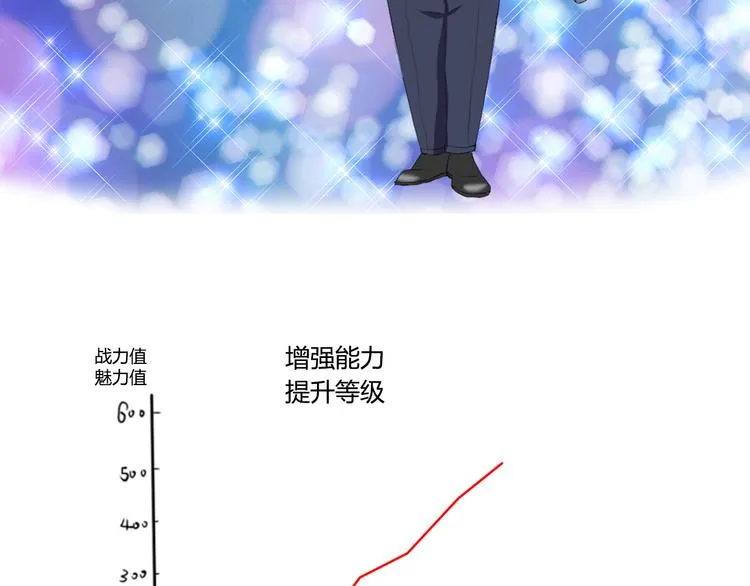 第1话 单身狗的春天！ 第72页
