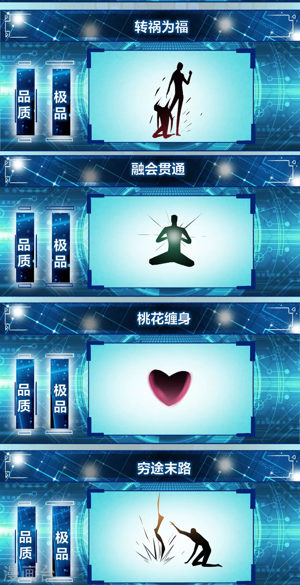 第2话 我竟然是配角 第20页