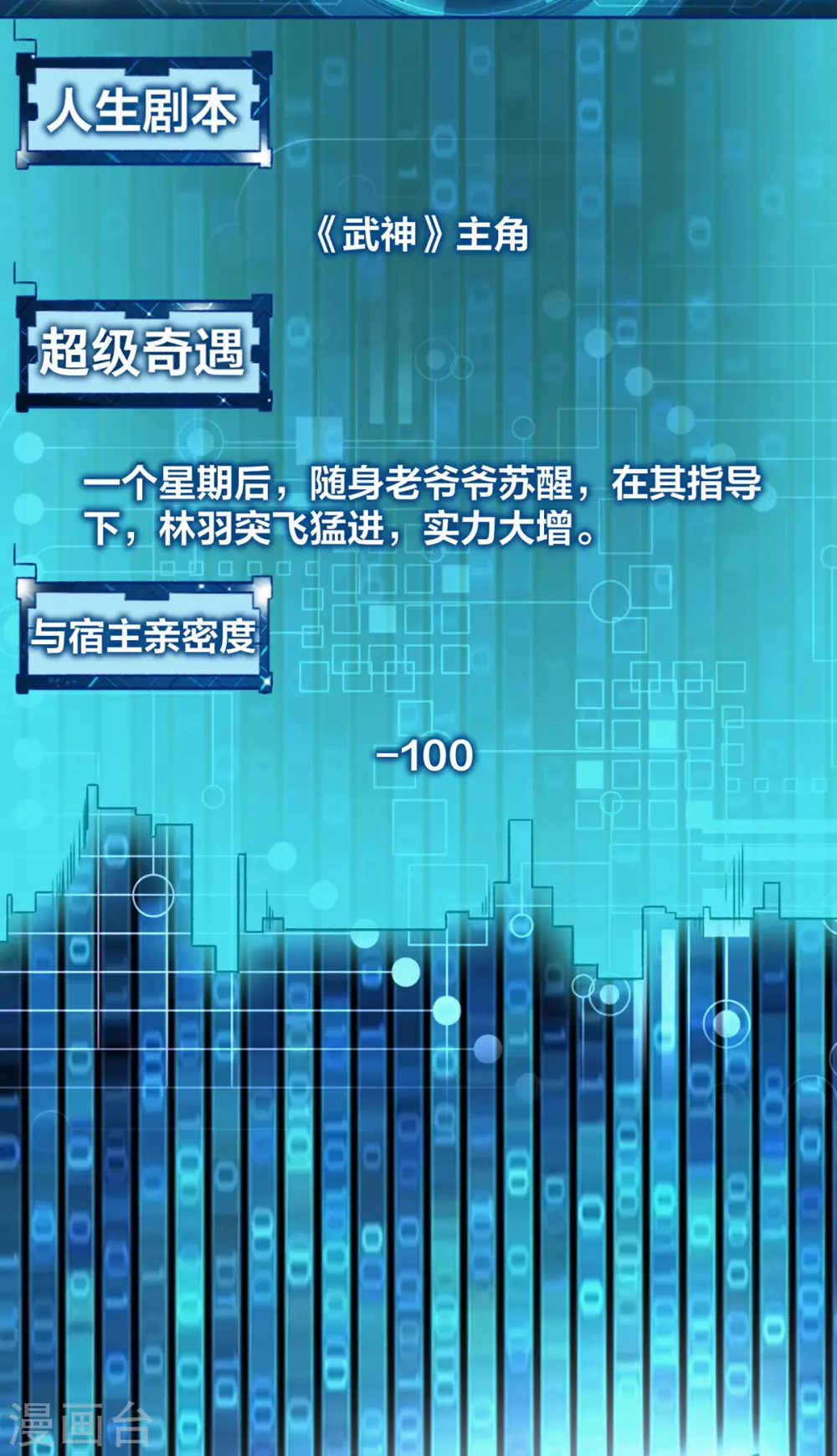 第2话 我竟然是配角 第21页