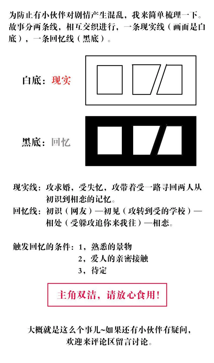 009 男朋友？ 第46页