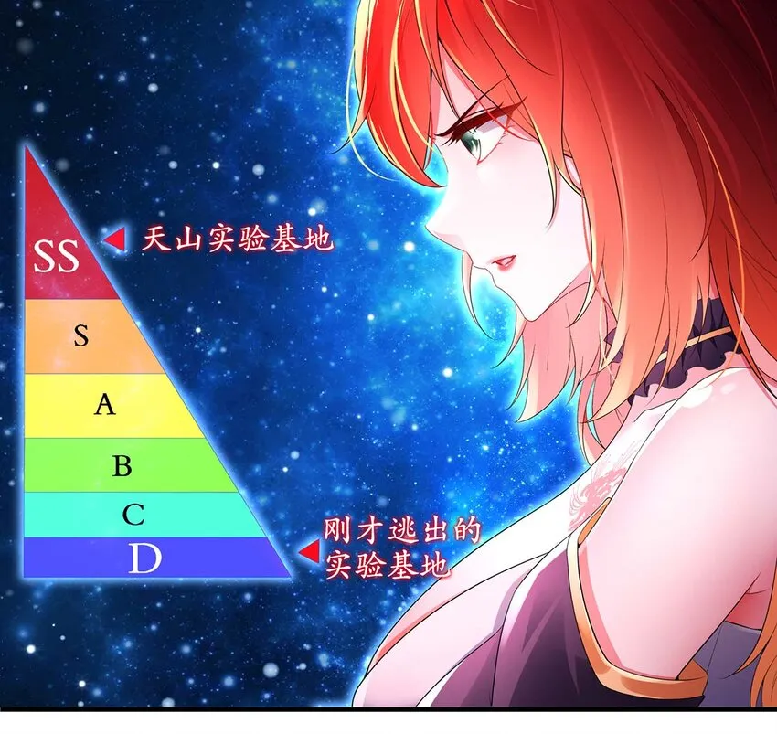 3 第2话 你妹？？？ 第22页