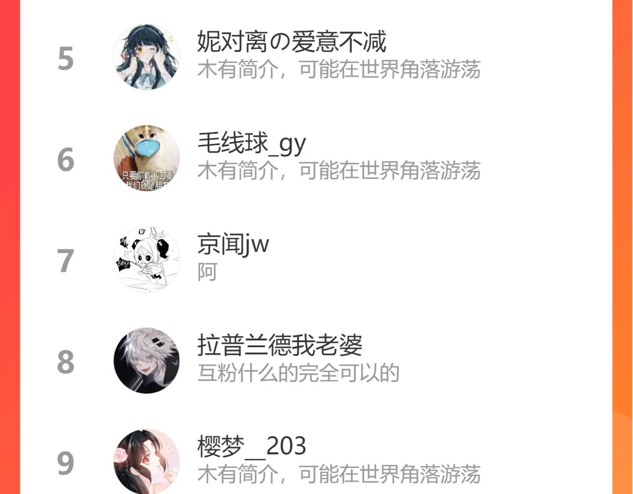  第35话 红蝴蝶 第161页