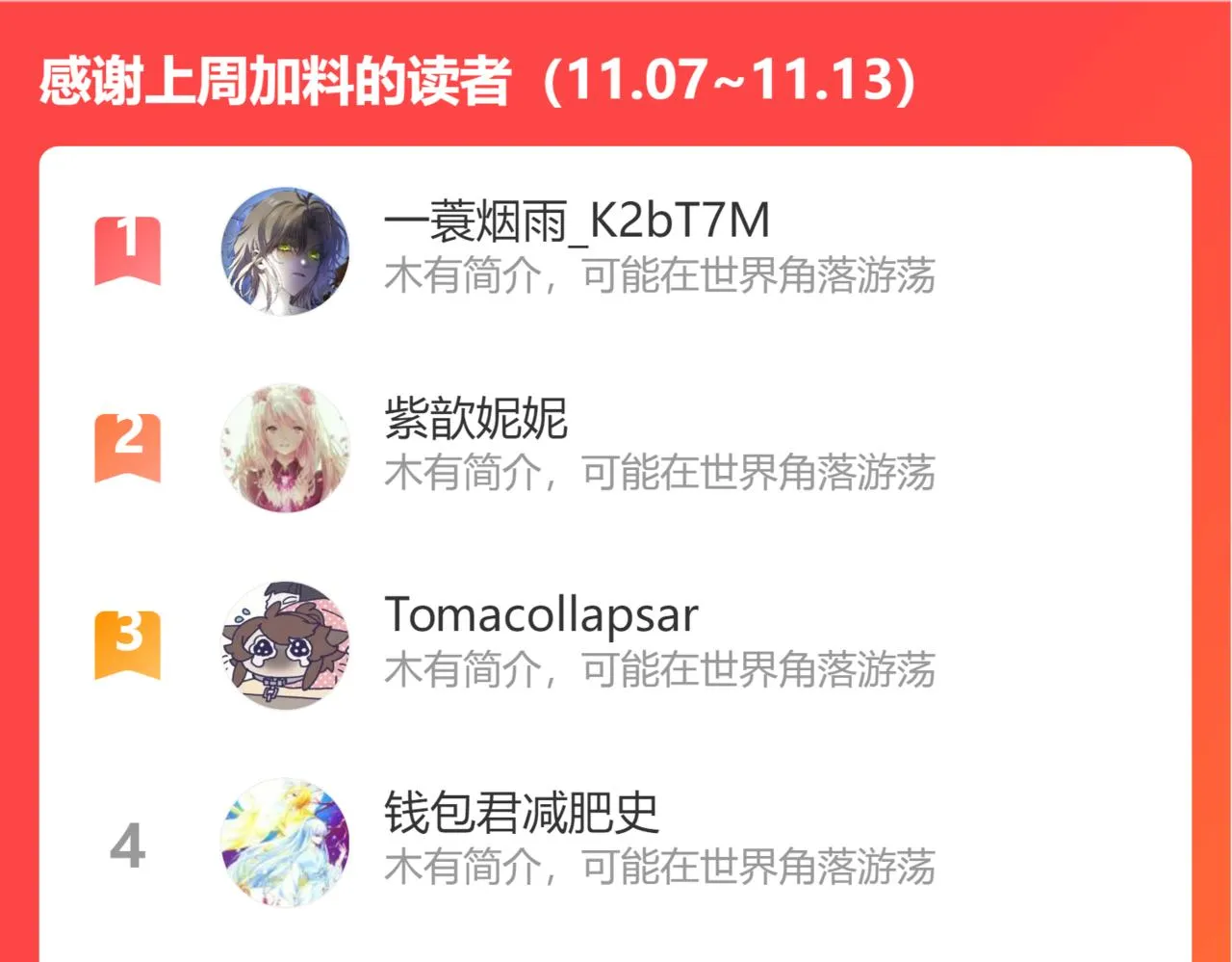 第38话 分歧的道路 第158页