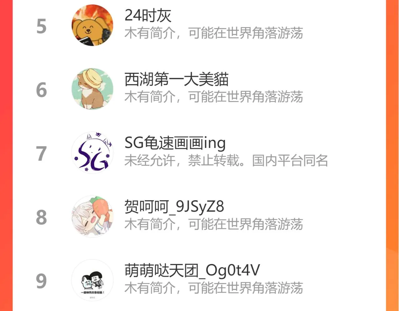 第38话 分歧的道路 第159页