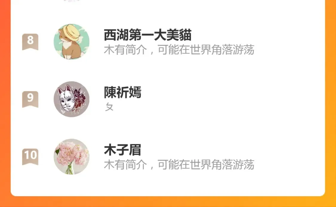 第59话 猎物 第173页